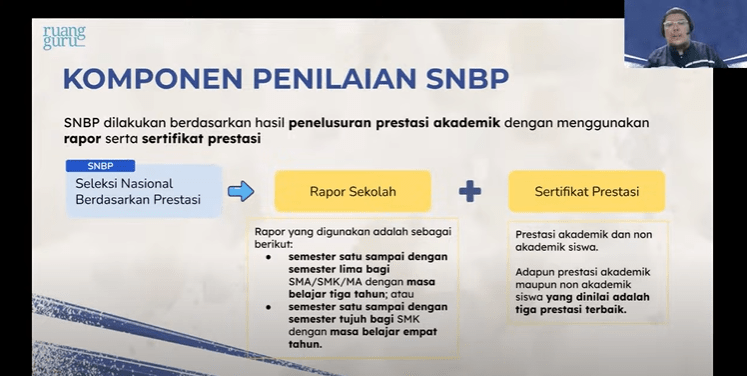 komponen penilaian SNBP