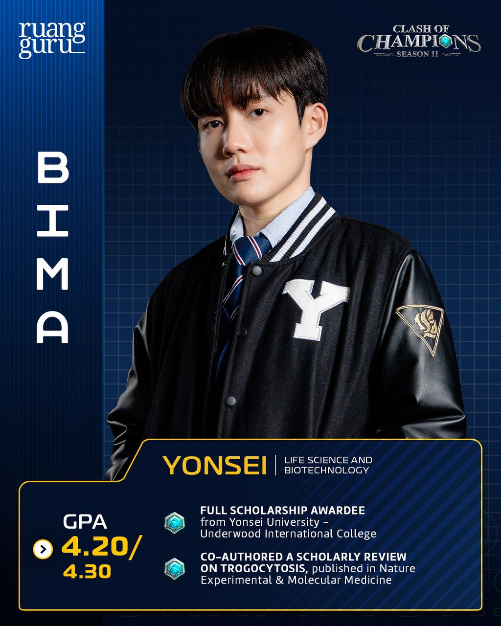 Profil Bima - Peserta Clash of Champions