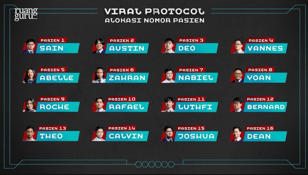 Viral protocol games coc season 2