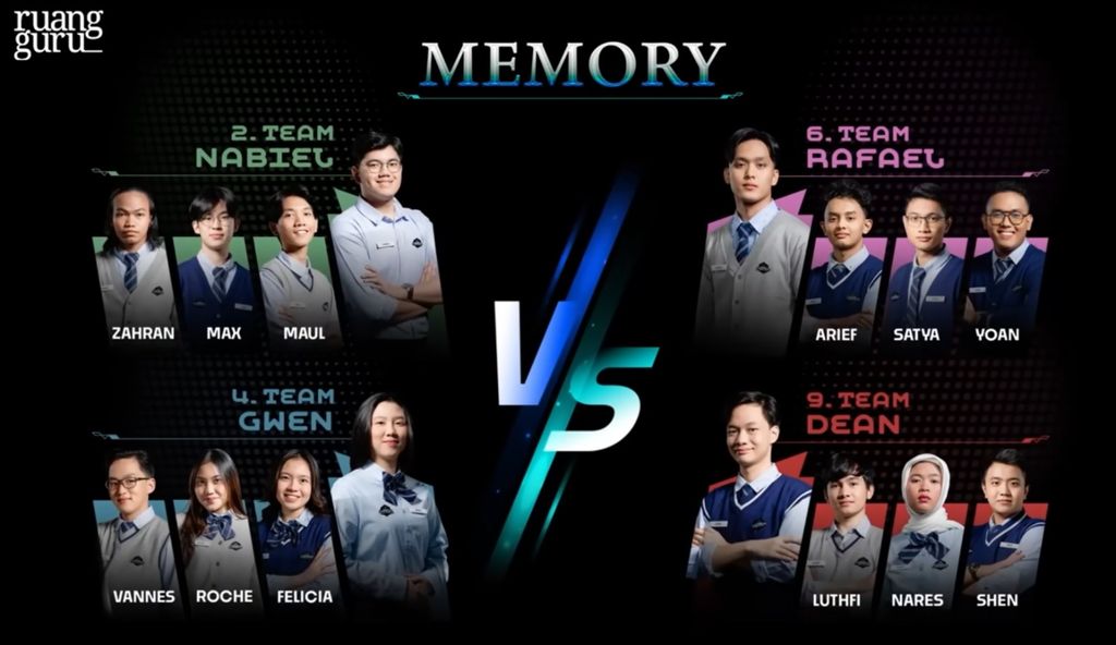 Tim Memory - Clash of Champions Season 2