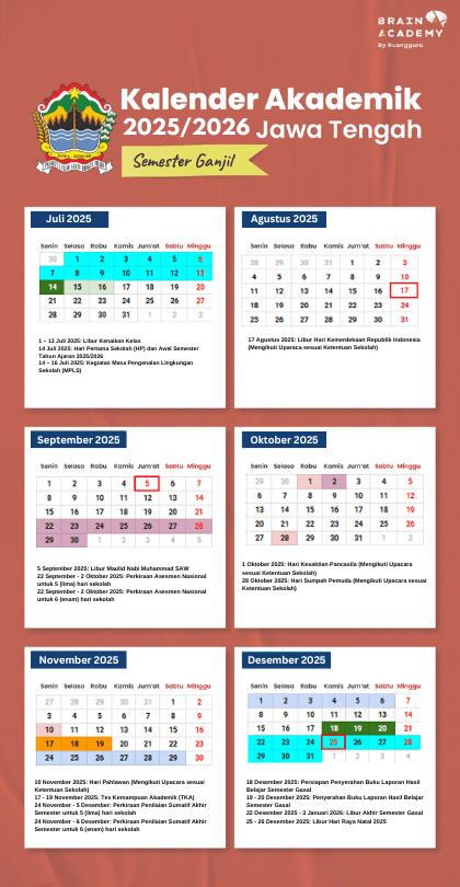 kalender pendidikan jawa tengah semester ganjil
