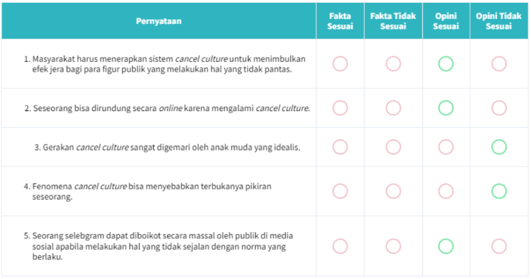 soal isian literasi bahasa indonesia