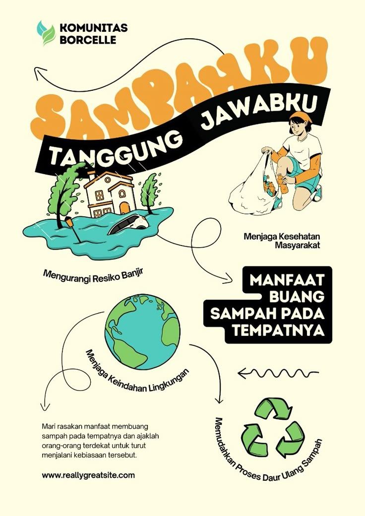 contoh poster layanan masyarakat