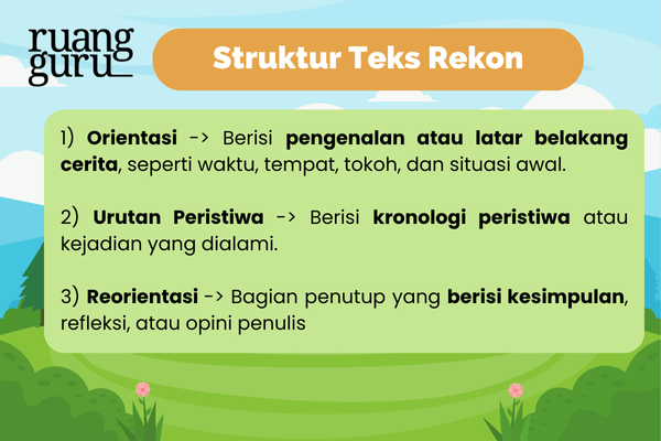 Struktur Teks Rekon