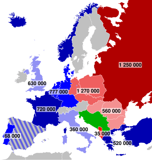 NATO dan Pakta Warsawa