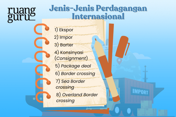 Jenis-Jenis Perdagangan Internasional