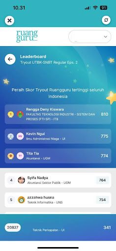leaderboard ruangbelajar