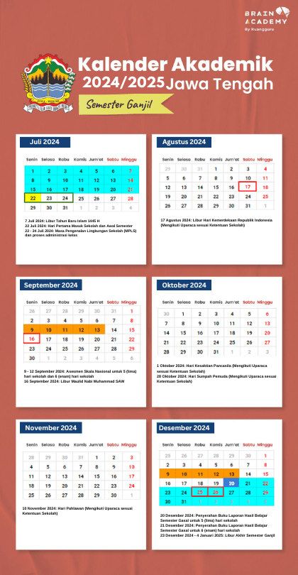 Kalender Akademik Jawa Tengah 2024