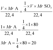 cara mencari massa molekul relatif unsur