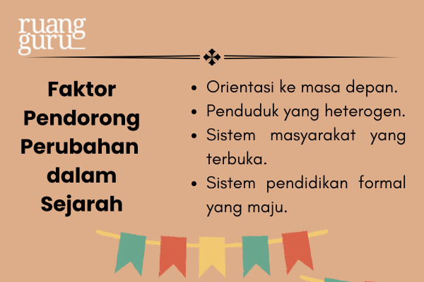 Faktor Pendorong Perubahan dalam Sejarah